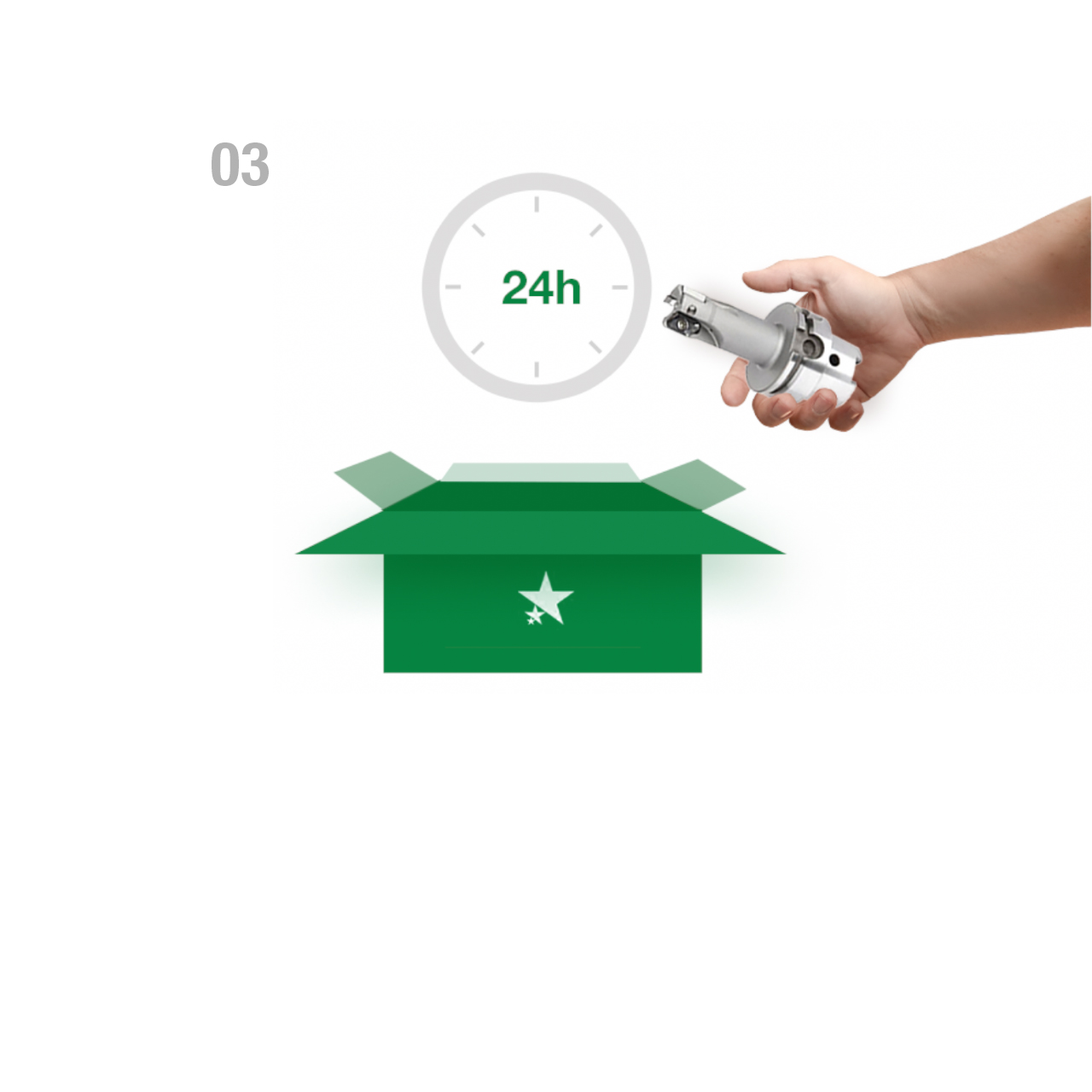 All-Star: Receive Your Tool Within 24 Hours