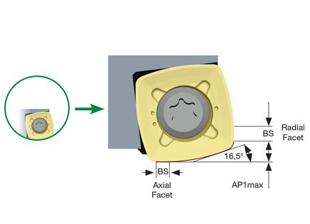 VXF Series Insert Diagram