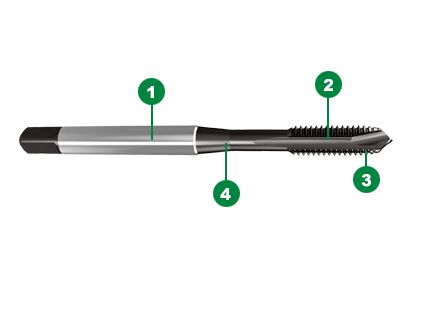 VT-AFT Tap with Numbered Labels