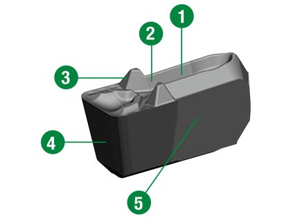 WGC Insert with Numbered Labels (on left)